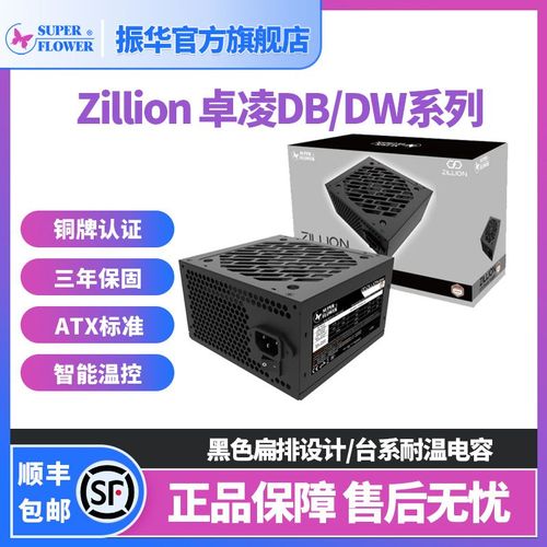 ZILLION650W功耗与温度测试场景