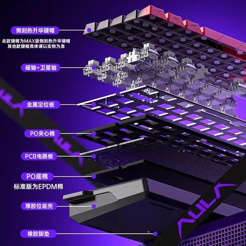 RGB 背光键盘游戏性能