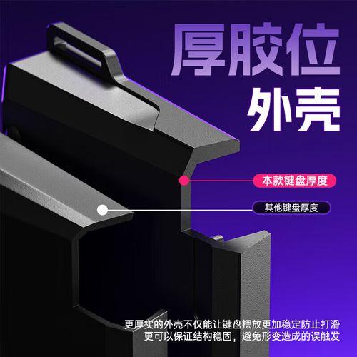 不同键盘使用场景对比