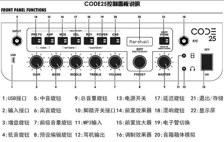 Marshall CODE25 吉他音箱装备推荐