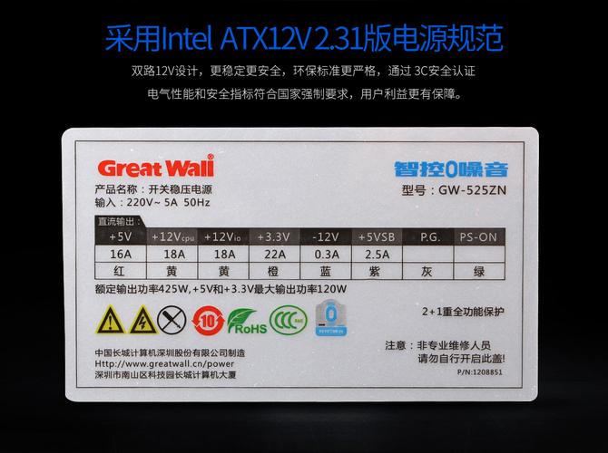 Power supply unit internal connectors and specs