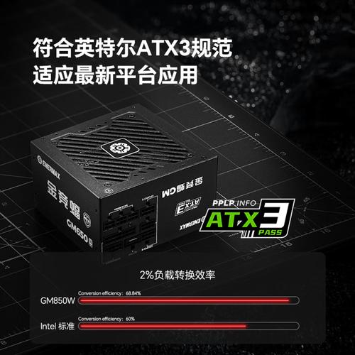 电源性能测试场景