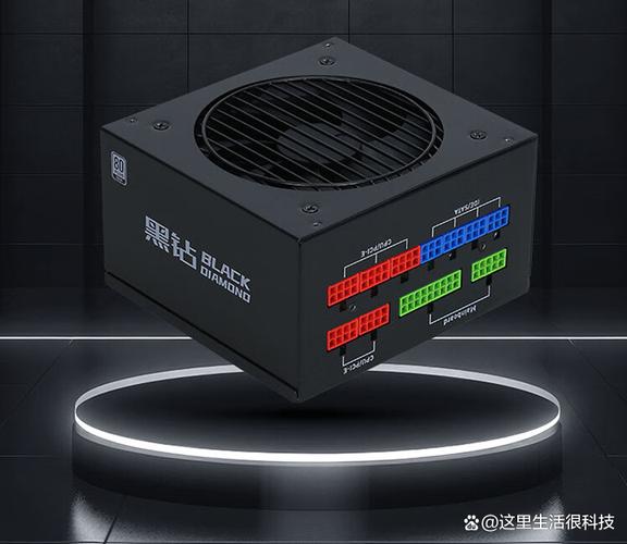 Gaming PC PSU hardware purchase guide