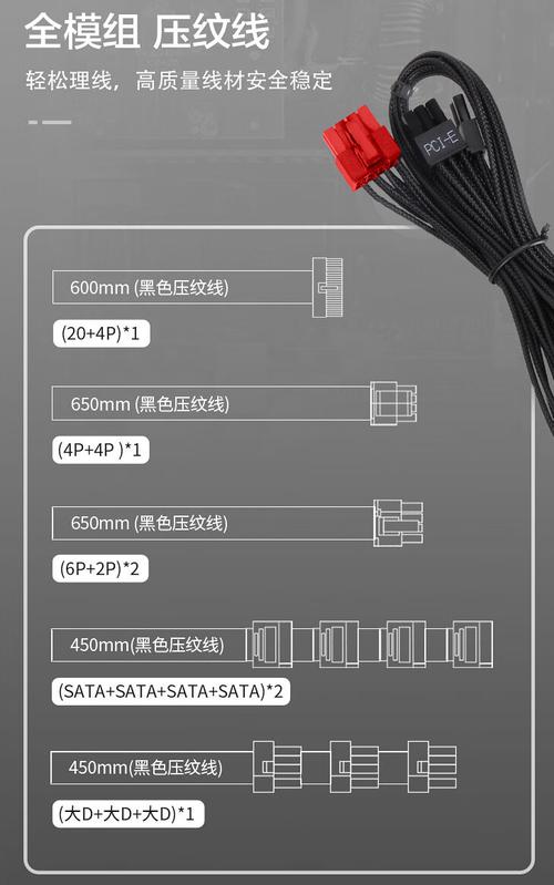Computer PSU efficiency and power delivery