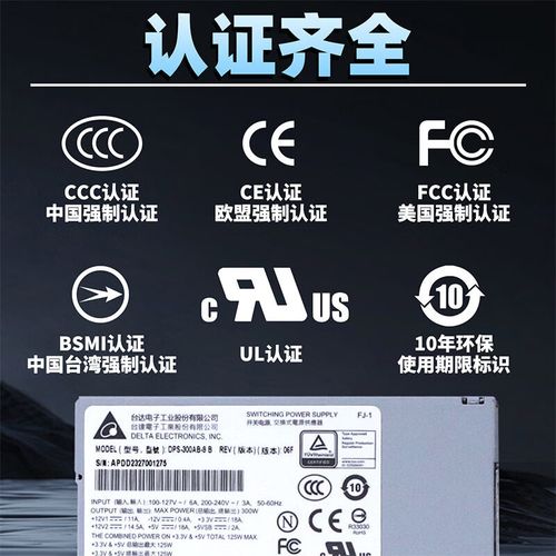 Hardware power unit thermal performance