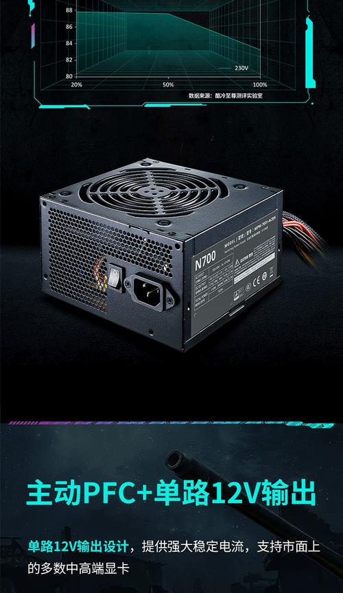 战剑NEX N600电源散热风扇运行状态