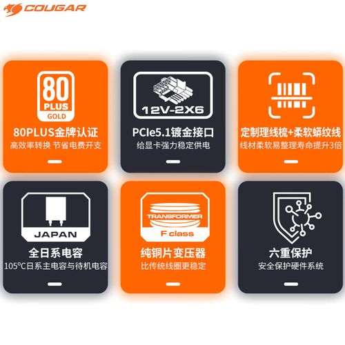 电源接口与线材规格细节