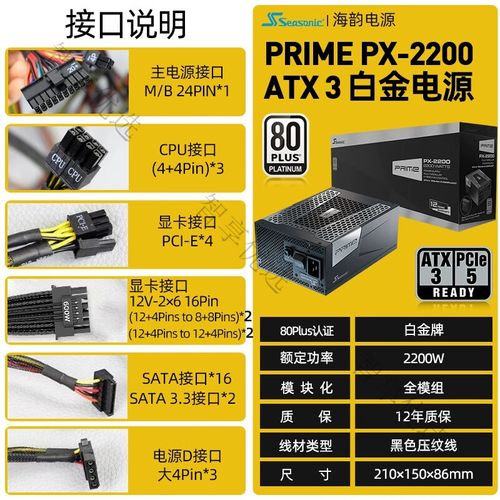 高负载PC电源表现