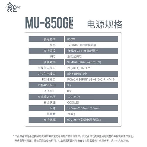 电脑机箱内部电源与组件