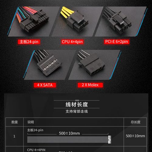 非模组化电源线材布局