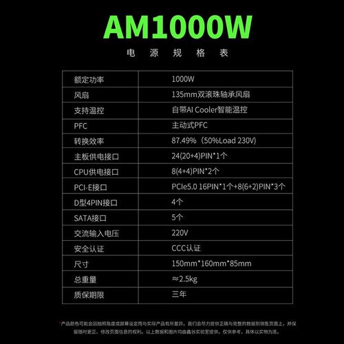 Computer PSU thermal performance