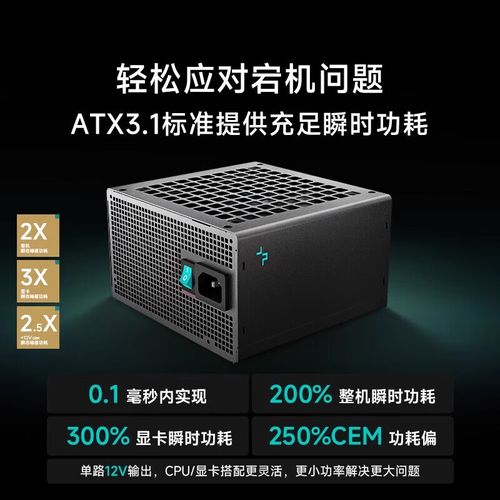 Power supply fan and cooling design