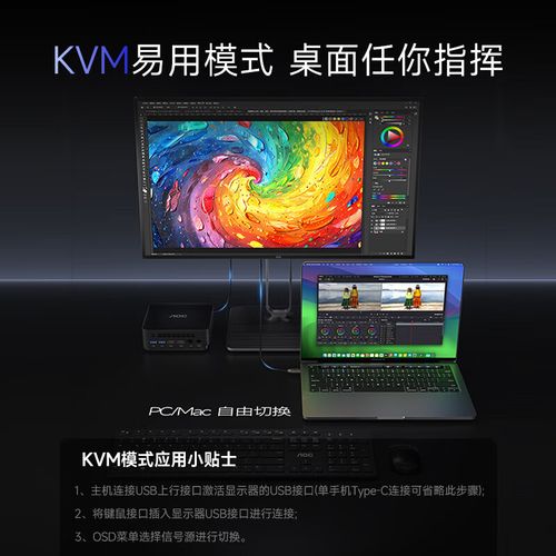 4K显示器接口与技术规格展示