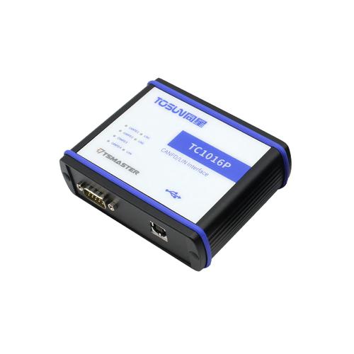 多窗口显示器性能展示