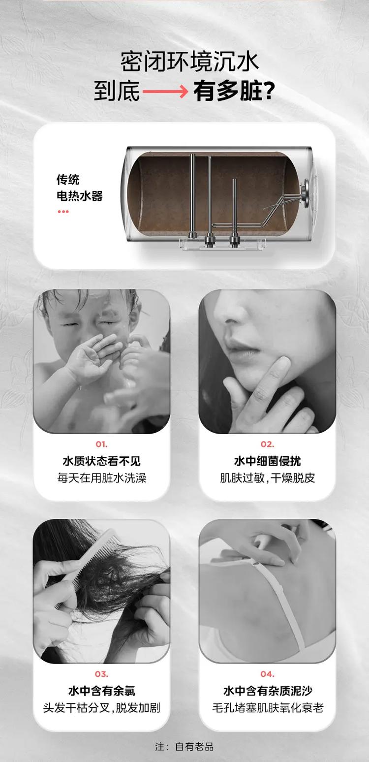 Modern monitor rear view heat dissipation