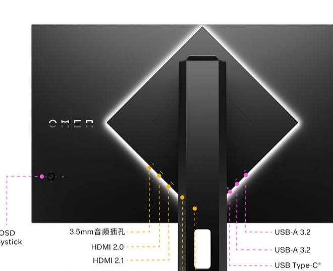 HP Omen 27U 购买建议桌面场景