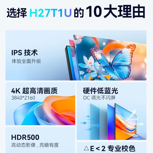 现代显示器桌面功耗使用场景