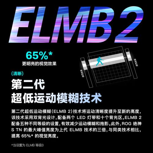 购买电竞显示器决策场景