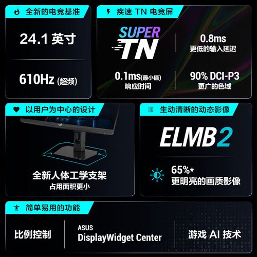 显示器功耗与散热结构