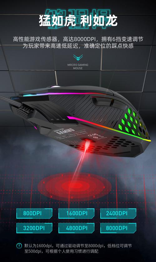 虎猫电竞游戏鼠标 vs 努比亚红魔电竞鼠标超能版 深度对比