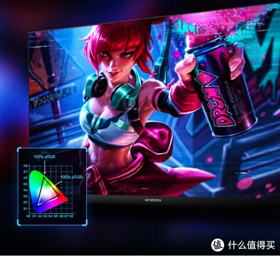 游戏显示器桌面功耗表现