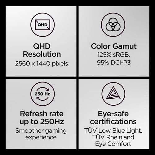 PC硬件配置与显示器搭配