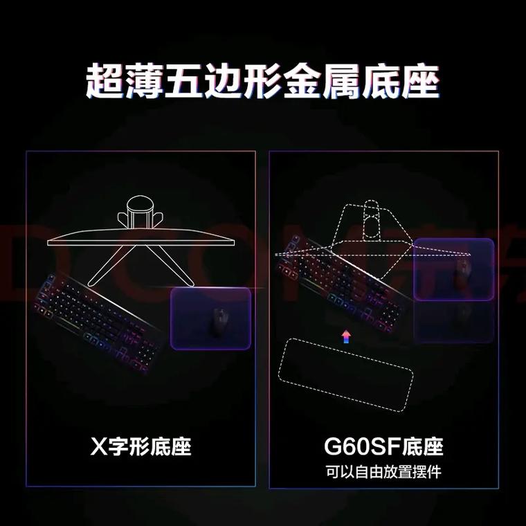 三星显示器购买与桌面搭配