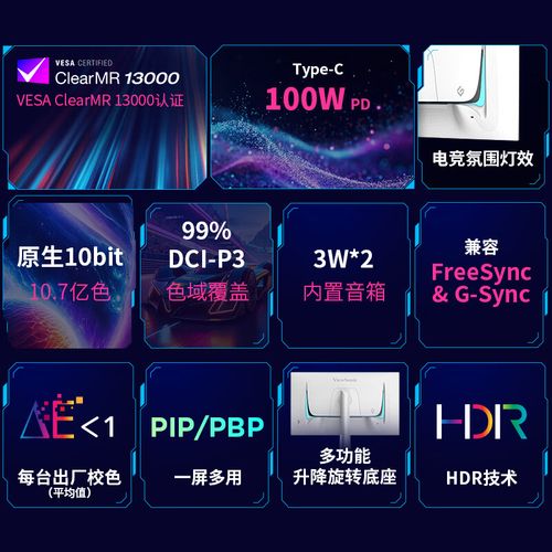 OLED 显示器长时间使用散热表现