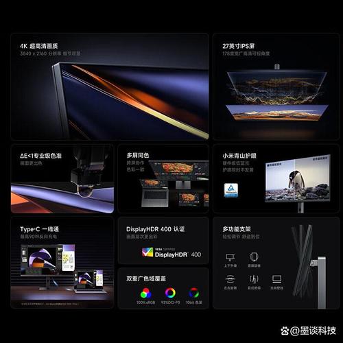 办公桌面显示器购买决策场景