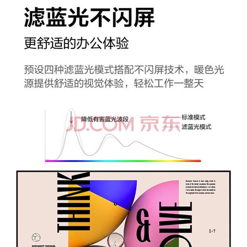 显示器功耗监测