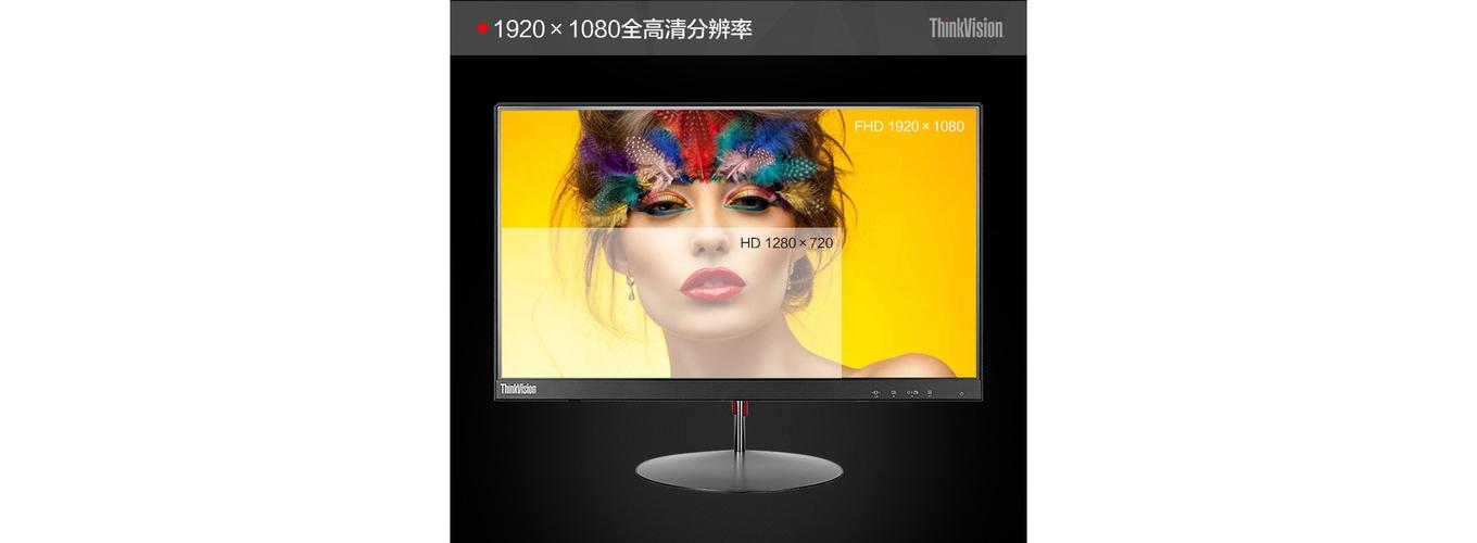 商务显示器接口与规格展示