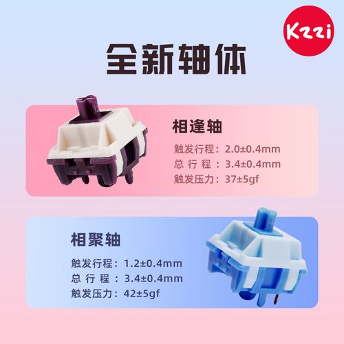 RGB背光键盘对比