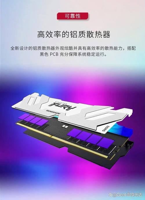 DDR5内存功耗散热测试