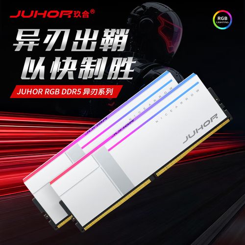 电脑内存安装场景