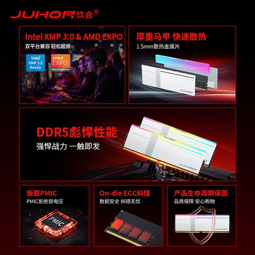 DDR5内存规格细节