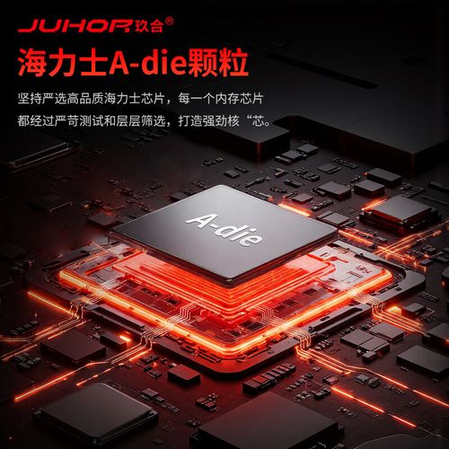 电脑硬件核心组件