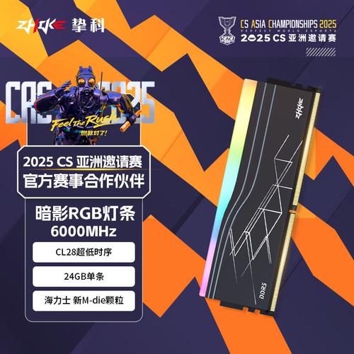 内存性能测试图表