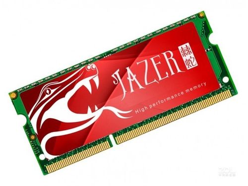 内存功耗与散热表现