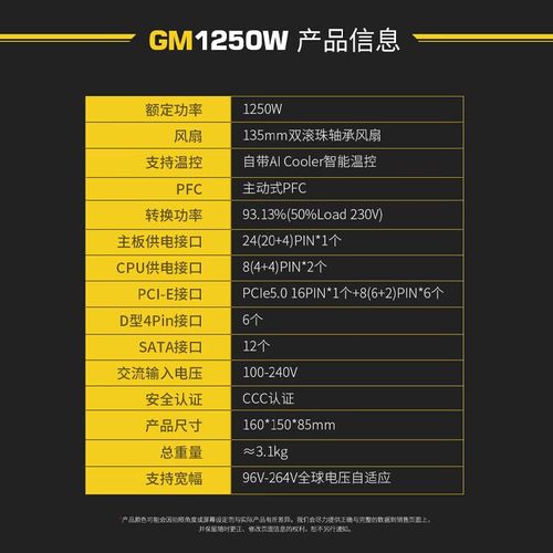 PC power connectors and components