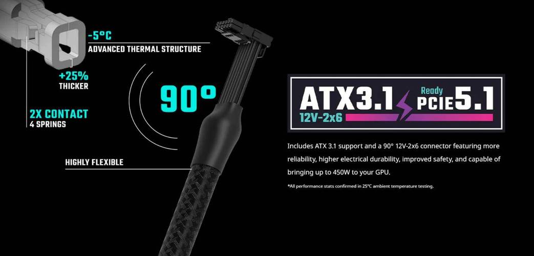 电脑电源模组线材连接细节