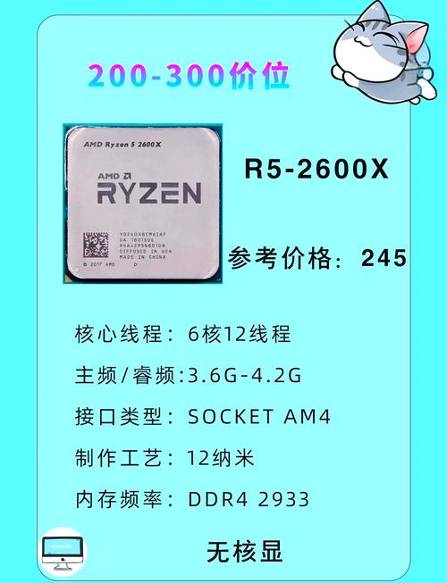 CPU 性能测试基准图表