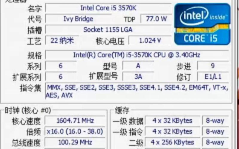 CPU performance benchmark concept
