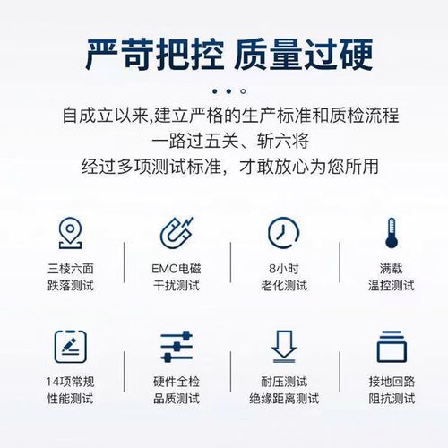Thermal imaging of processor