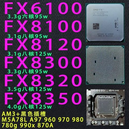 PC building with CPU installation