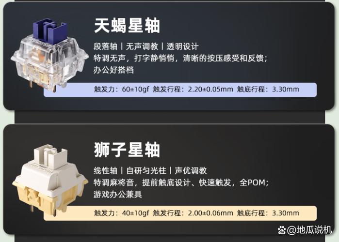 彩色机械键盘键帽特写