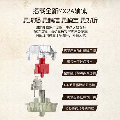 机械键盘轴体与背光规格展示