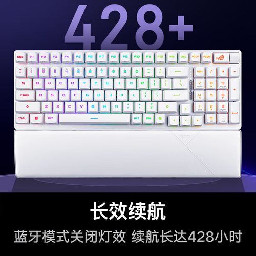 Compact gaming keyboard layout view