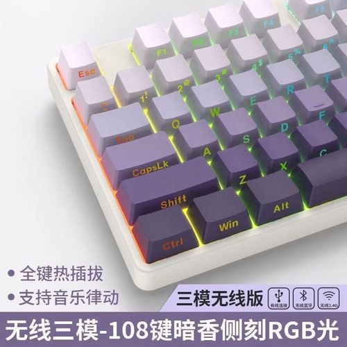 办公桌面键盘推荐展示