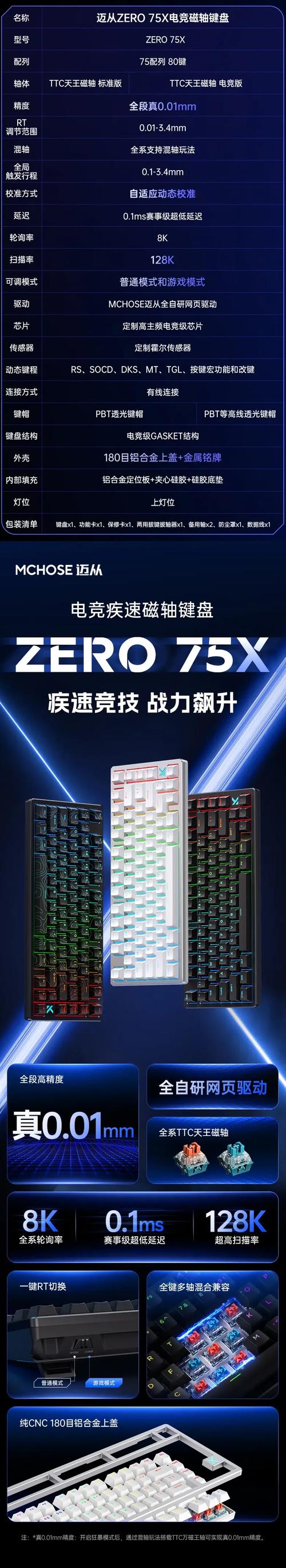 键盘桌面办公场景