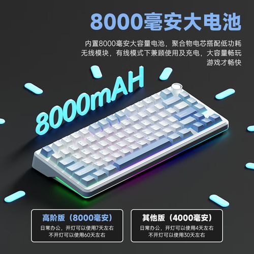 彩色背光机械键盘打字场景